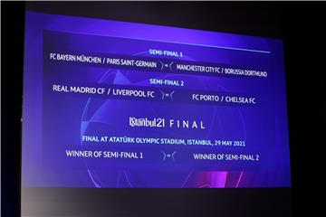 SWITZERLAND UEFA CHAMPIONS LEAGUE DRAW