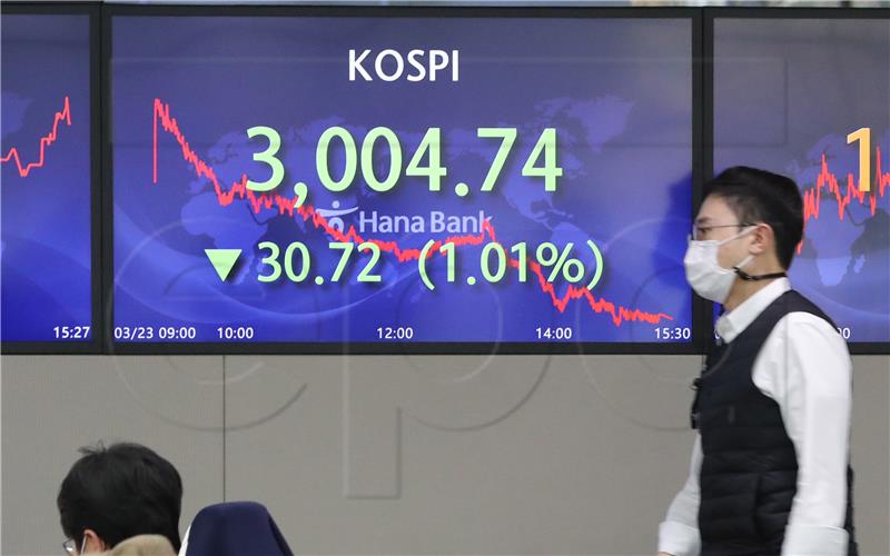 SOUTH KOREA STOCK MARKET