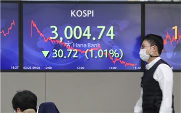 SOUTH KOREA STOCK MARKET