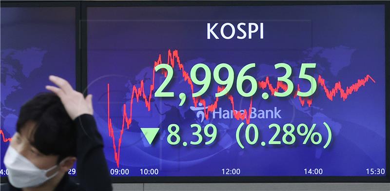 SOUTH KOREA STOCK MARKET