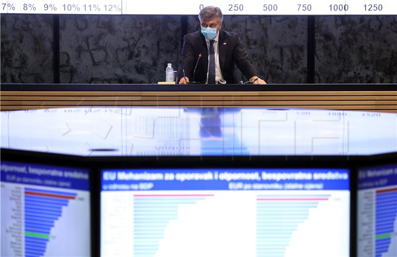 Prezentacija Nacionalnog plana oporavka i otpornosti 2021. - 2026.