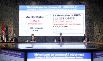 Prezentacija Nacionalnog plana oporavka i otpornosti 2021. - 2026.