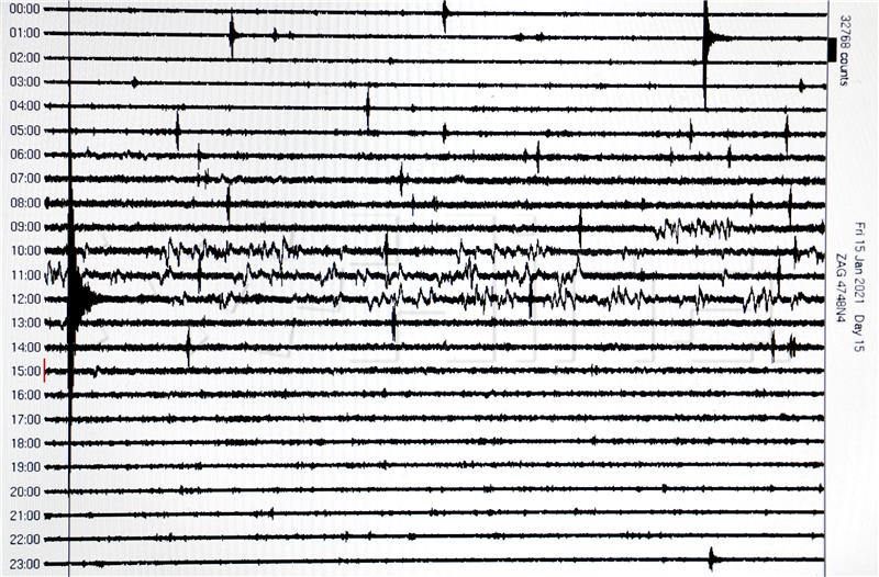 Seizmološka služba: Kod Gline potres magnitude 4,2 Richtera