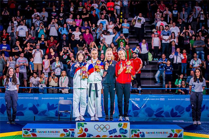 Lena Stojković europska prvakinja u taekwondou