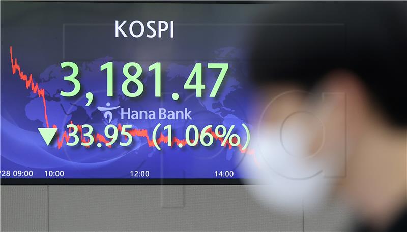 SOUTH KOREA KOSPI STOCK MARKET