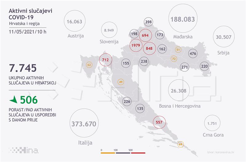 U Hrvatskoj  876 novih slučajeva koronavirusa, umrlo 46 osoba 