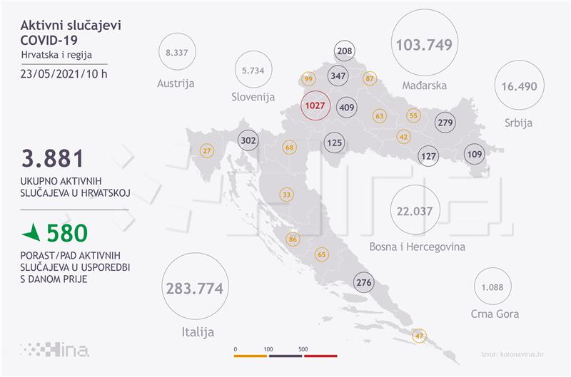 U Hrvatskoj 251 novi slučaj zaraze i 20 umrlih osoba