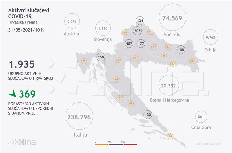 U Hrvatskoj 40 novih slučajeva covida, umrlo 12 osoba