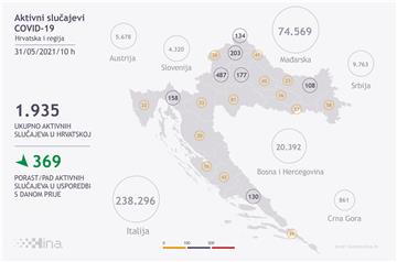 U Hrvatskoj 40 novih slučajeva covida, umrlo 12 osoba