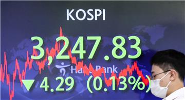 SOUTH KOREA STOCK MARKET