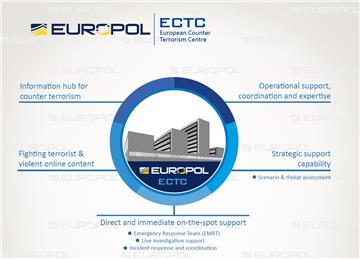 Ekstremisti iskorištavaju pandemiju u propagandne svrhe - Europol