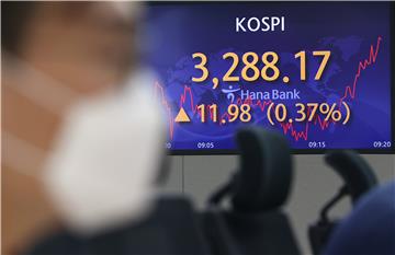 SOUTH KOREA KOSPI STOCK MARKET