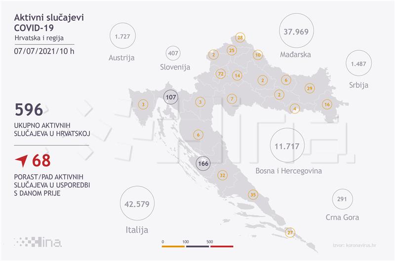 Infografika - broj aktivnih slučajeva COVID-19 zaraze