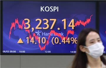 SOUTH KOREA STOCK MARKET