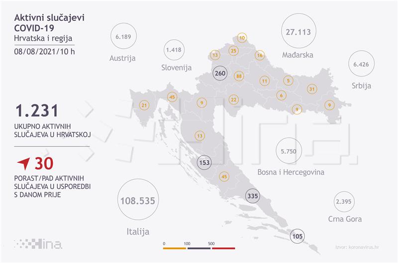 U Hrvatskoj 213 novih slučajeva zaraze, jedna osoba umrla