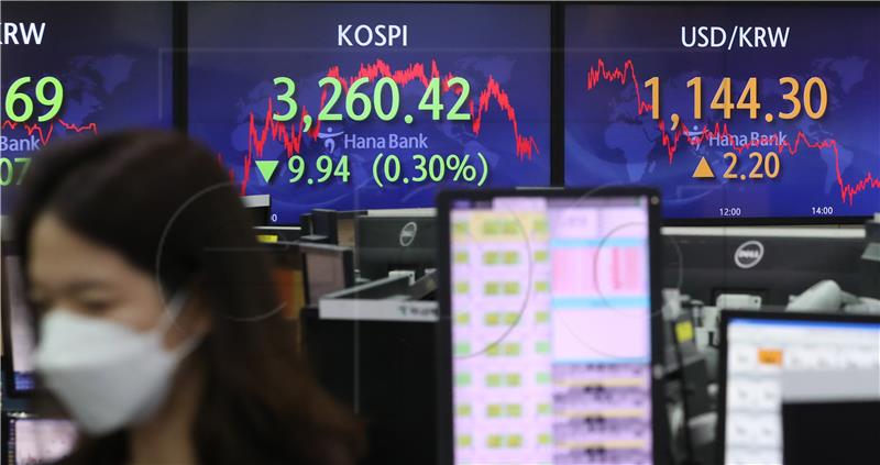 SOUTH KOREA STOCK MARKET KOSPI