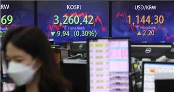 SOUTH KOREA STOCK MARKET KOSPI