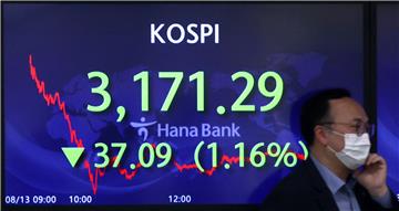 SOUTH KOREA KOSPI