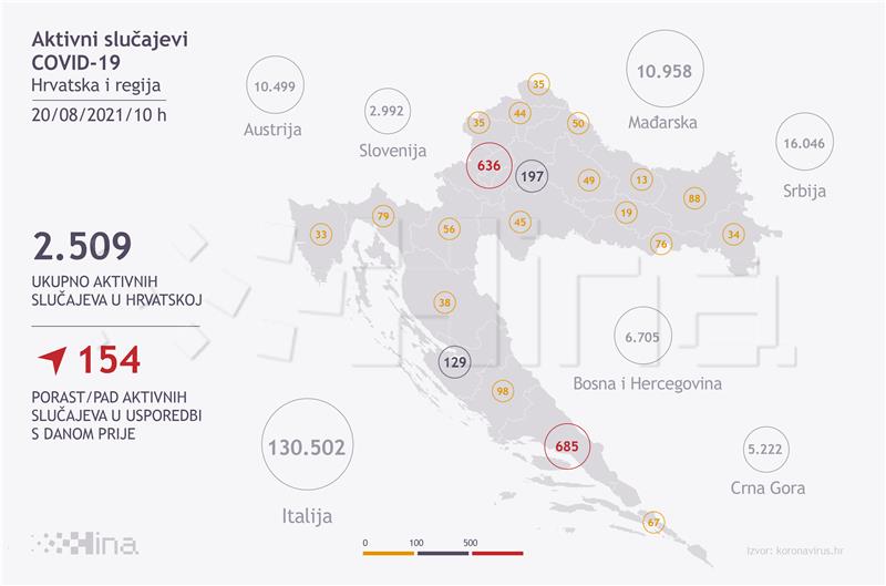 U Hrvatskoj 468 novih slučajeva koronavirusa, umrla jedna osoba