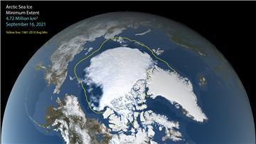 ARCTIC SEA ICE MINIMUM EXTENT