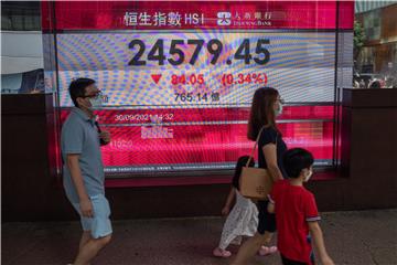 CHINA HONG KONG STOCK MARKET