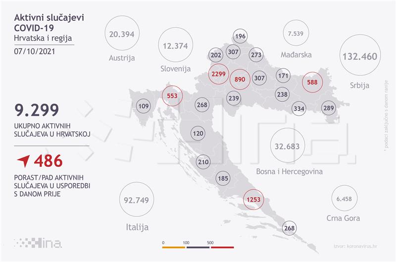 U Hrvatskoj 1748 novozaraženih koronavirusom, osam umrlih