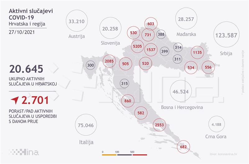 U Hrvatskoj 4571 novi slučaj zaraze koronavirusom, 26 osoba umrlo