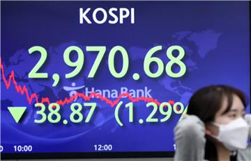 SOUTH KOREA STOCK MARKET