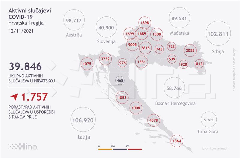 Infografika, Aktivni slučajevi COVID-19