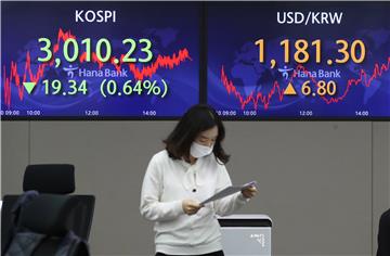 SOUTH KOREA KOSPI STOCK