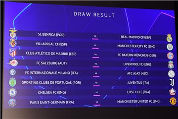 SWITZERLAND SOCCER UEFA CHAMPIONS LEAGUE DRAW