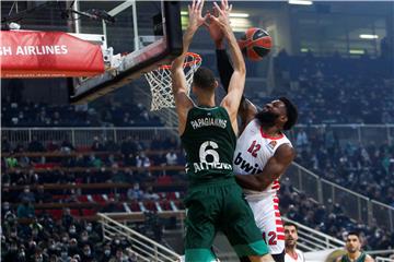 GREECE BASKETBALL EUROLEAGUE