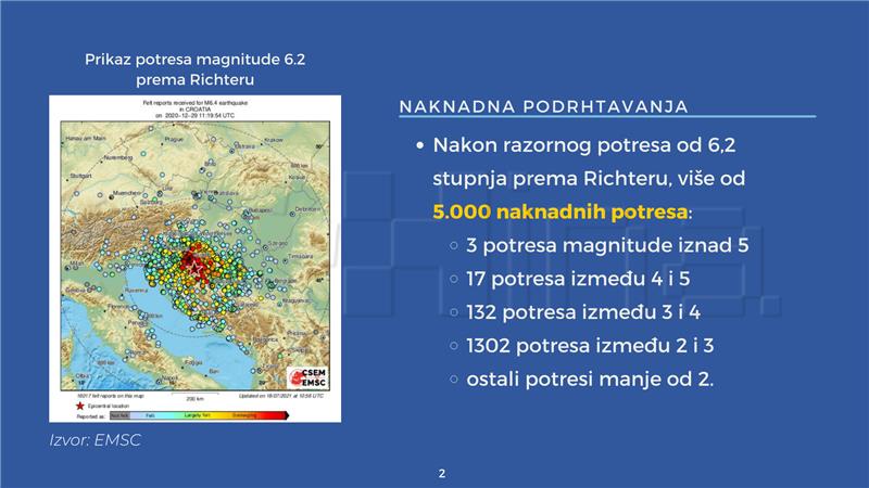 Prezentacija Vlade o obnovi: Cilj je unaprijediti i ojačati Banovinu