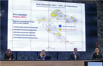 Popis 2021. - Hrvatska ima 3,88 milijuna stanovnika