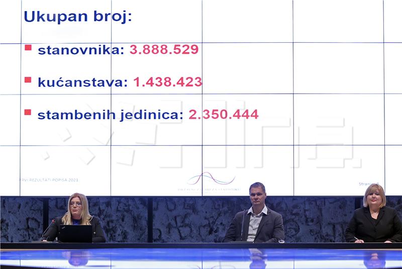 Popis 2021. - Hrvatska ima 3,88 milijuna stanovnika