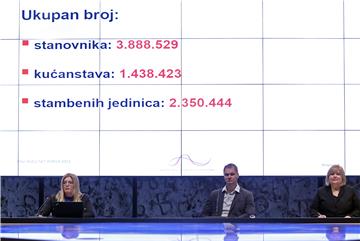 Popis 2021. - Hrvatska ima 3,88 milijuna stanovnika