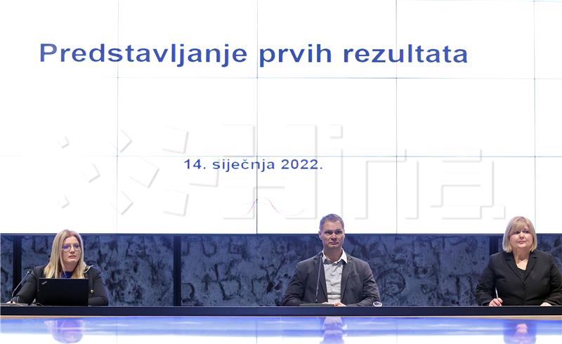 Popis 2021. - Hrvatska ima 3,88 milijuna stanovnika