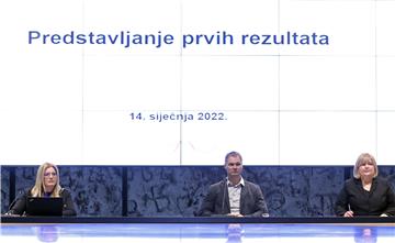 Popis 2021. - Hrvatska ima 3,88 milijuna stanovnika