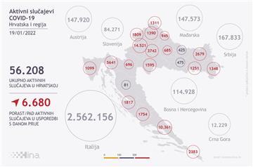 U Hrvatskoj novi rekord - 10.427 slučajeva koronavirusa