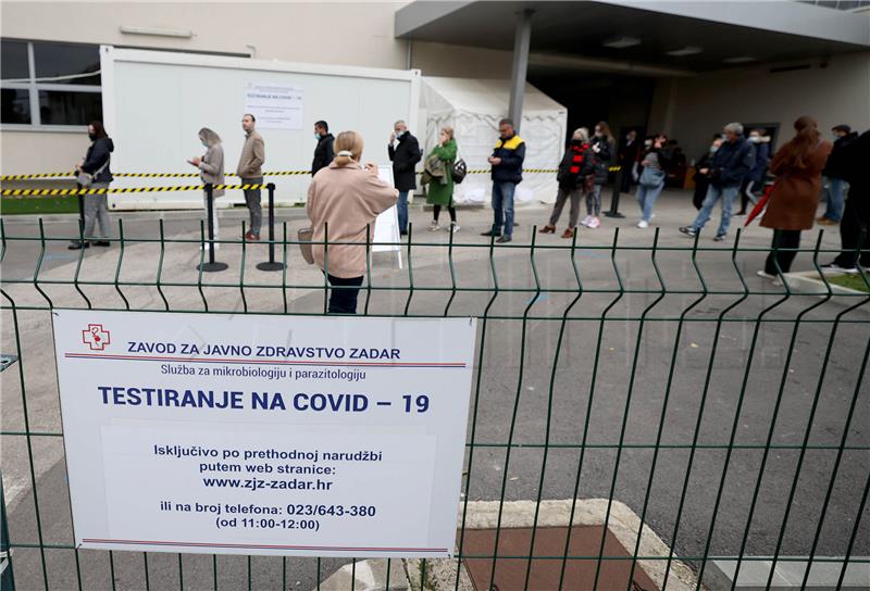 Croatia logs 16,670 new COVID cases, 35 deaths