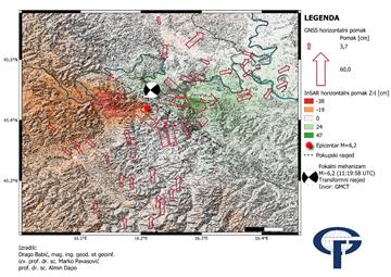 Geodetski fakultet: Petrinjski potres izazvao velike pomake Zemljine kore