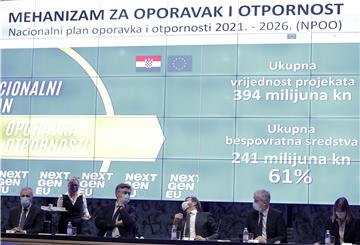 Nacionalni plan oporavka i otpornosti 2021.-2026.