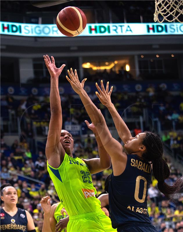 TURKEY BASKETBALL WOMEN EUROLEAGUE