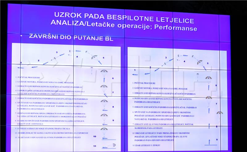 Zagreb: Konferencija za medije ŽDO o rezultatima izvida pada bespilotne letjelice