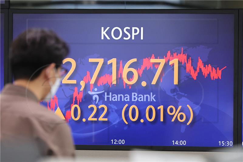 SOUTH KOREA KOSPI