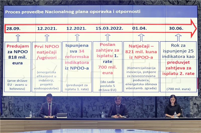 Predstavljeni natječaji sufinancirani iz NPOO-a