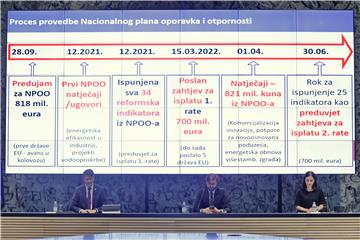 Predstavljeni natječaji sufinancirani iz NPOO-a