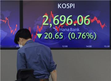 SOUTH KOREA STOCK MARKET KOSPI