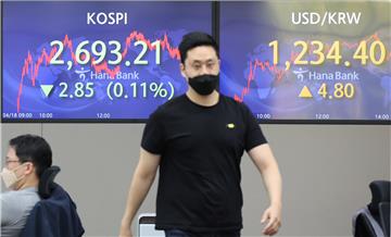 SOUTH KOREA STOCK MARKET KOSPI