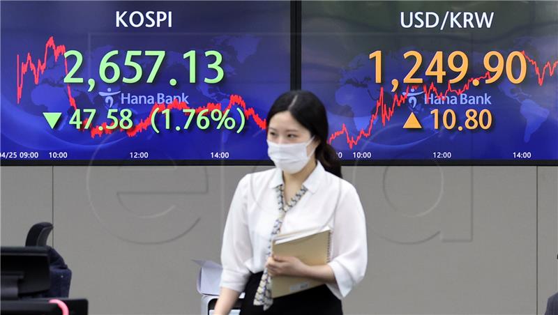 SOUTH KOREA KOSPI